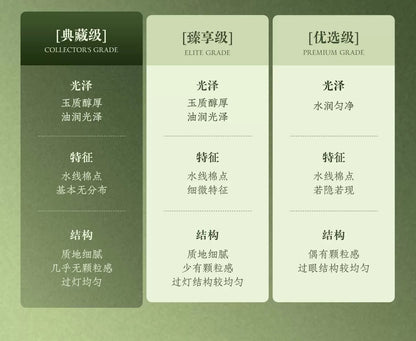 Upgraded Qingchuan Style Natural Hetian Qingyu Jade Bangle, Round Peace Bangle for Women, Authentic Jade Bracelet with Official Certificate, Collectible Chinese Traditional Jewelry, Perfect Birthday & Festival Gift